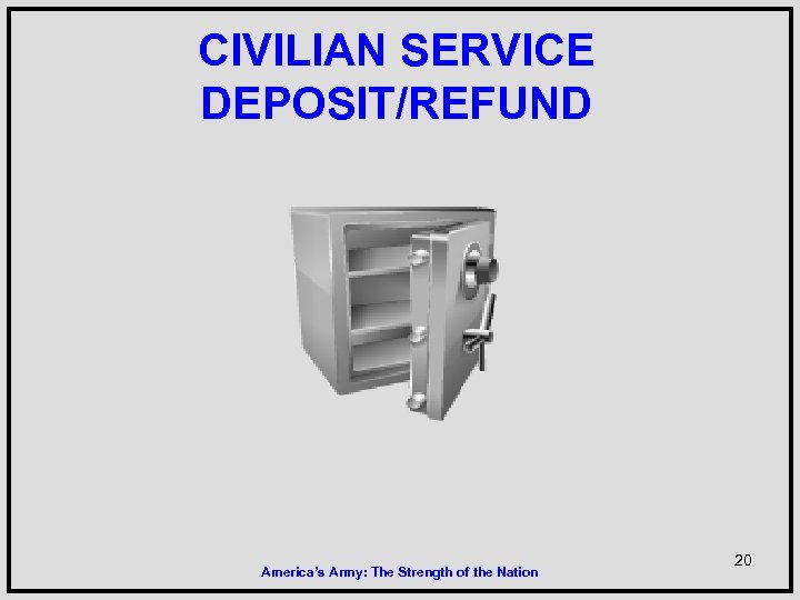 CIVILIAN SERVICE DEPOSIT/REFUND America’s Army: The Strength of the Nation 20 