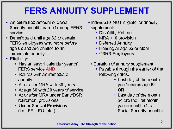 FERS ANNUITY SUPPLEMENT • An estimated amount of Social Security benefits earned during FERS