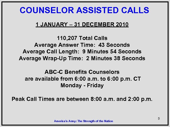  COUNSELOR ASSISTED CALLS 1 JANUARY – 31 DECEMBER 2010 110, 207 Total Calls