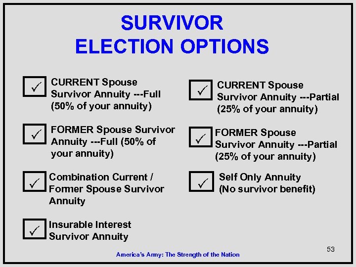 SURVIVOR ELECTION OPTIONS CURRENT Spouse Survivor Annuity ---Full (50% of your annuity) FORMER Spouse