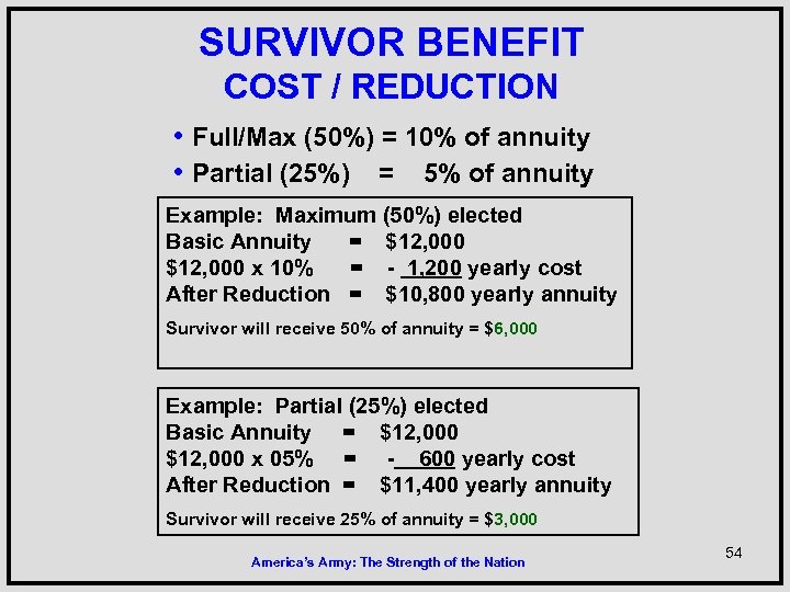 SURVIVOR BENEFIT COST / REDUCTION • Full/Max (50%) = 10% of annuity • Partial