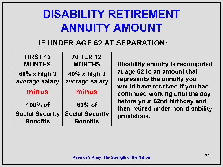 DISABILITY RETIREMENT ANNUITY AMOUNT IF UNDER AGE 62 AT SEPARATION: FIRST 12 MONTHS AFTER