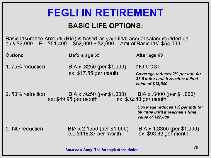 FEGLI IN RETIREMENT BASIC LIFE OPTIONS: Basic Insurance Amount (BIA) is based on your