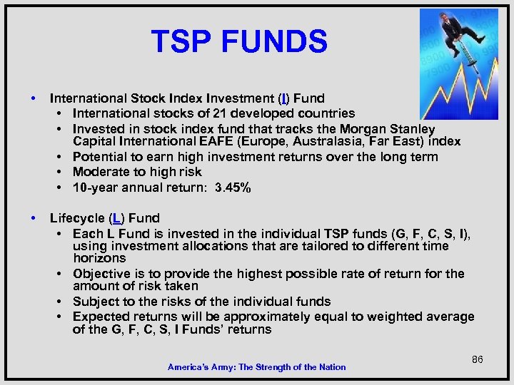TSP FUNDS • International Stock Index Investment (I) Fund • International stocks of 21