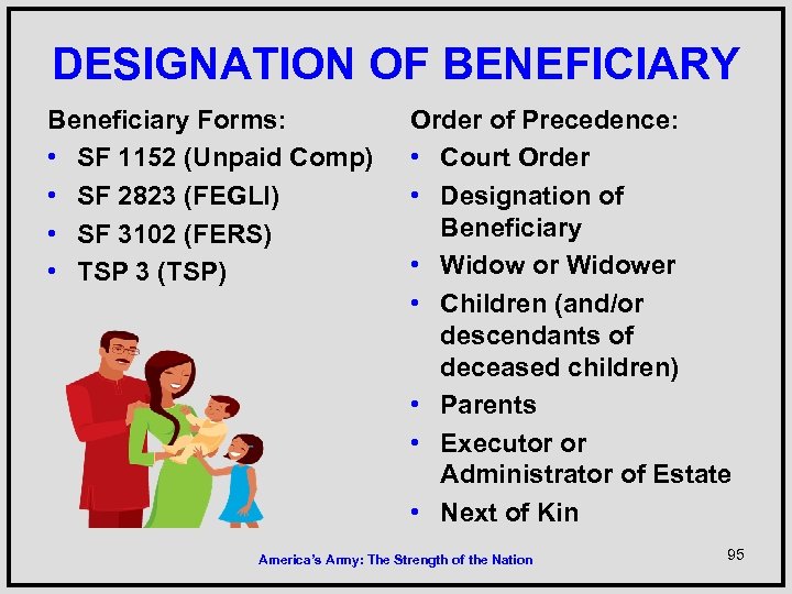 DESIGNATION OF BENEFICIARY Beneficiary Forms: • SF 1152 (Unpaid Comp) • SF 2823 (FEGLI)