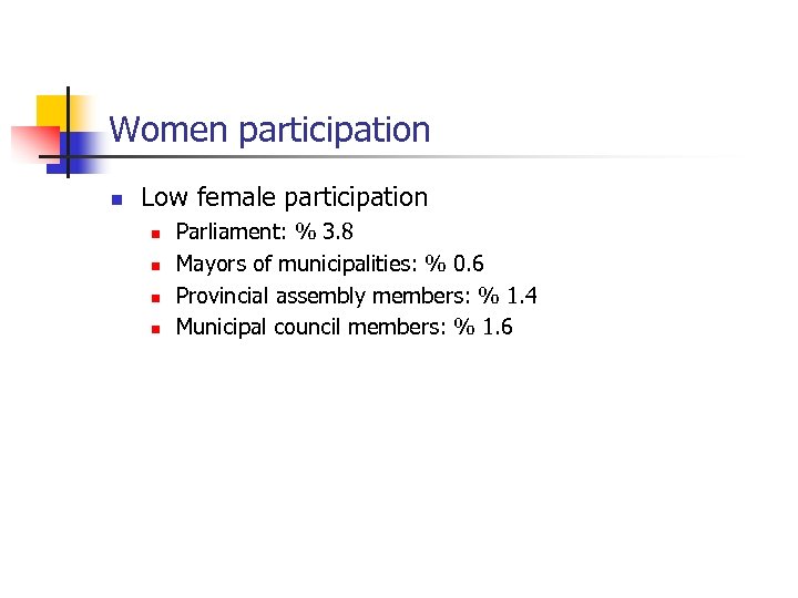 Women participation n Low female participation n n Parliament: % 3. 8 Mayors of