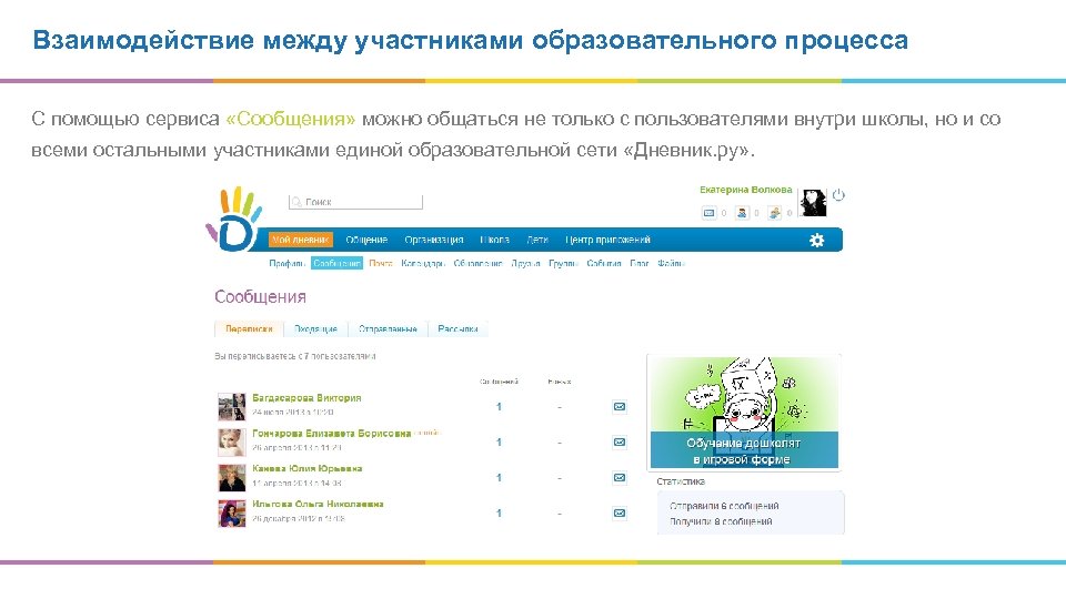 Взаимодействие между участниками образовательного процесса С помощью сервиса «Сообщения» можно общаться не только с