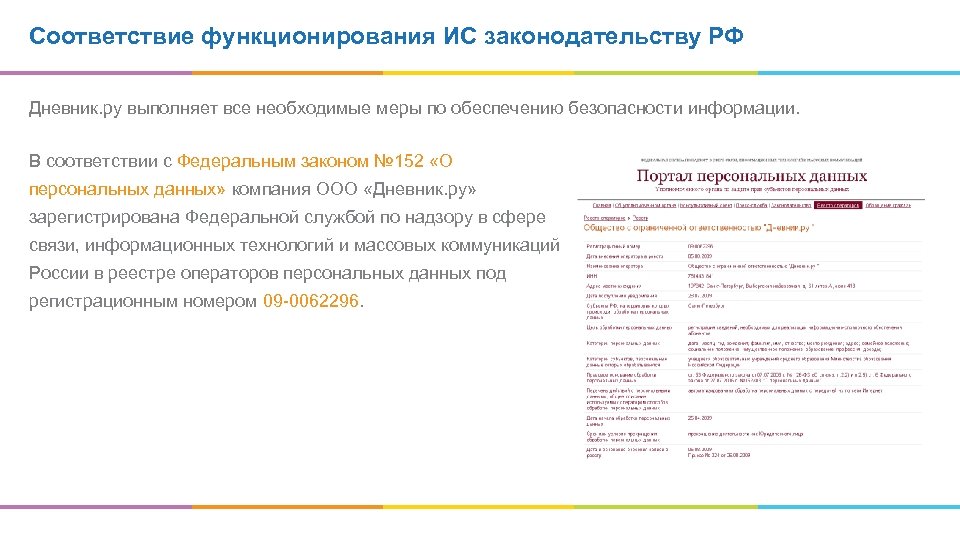 Соответствие функционирования ИС законодательству РФ Дневник. ру выполняет все необходимые меры по обеспечению безопасности