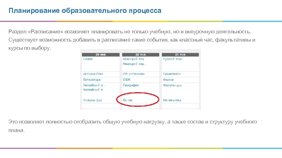 Планирование образовательного процесса Раздел «Расписание» позволяет планировать не только учебную, но и внеурочную деятельность.