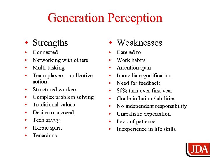 Generation Perception • Strengths • Weaknesses • • • • • • Connected Networking
