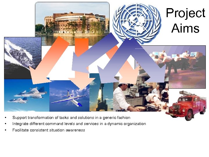 Project Aims • Support transformation of tasks and solutions in a generic fashion •