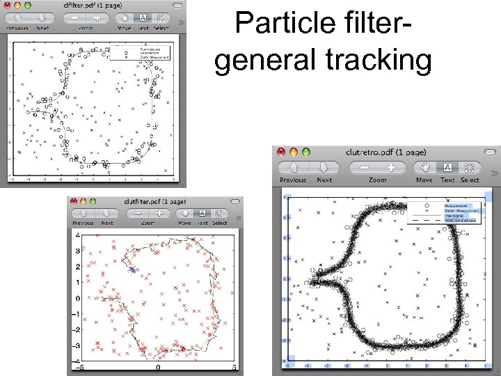 Particle filtergeneral tracking 