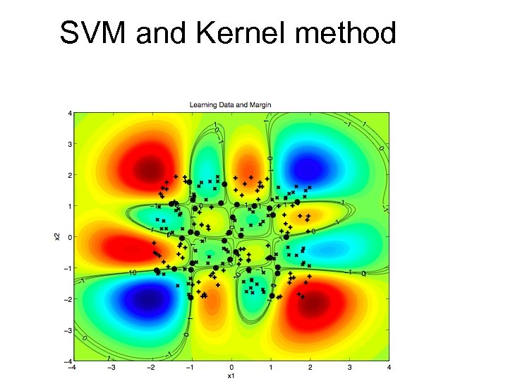 SVM and Kernel method 