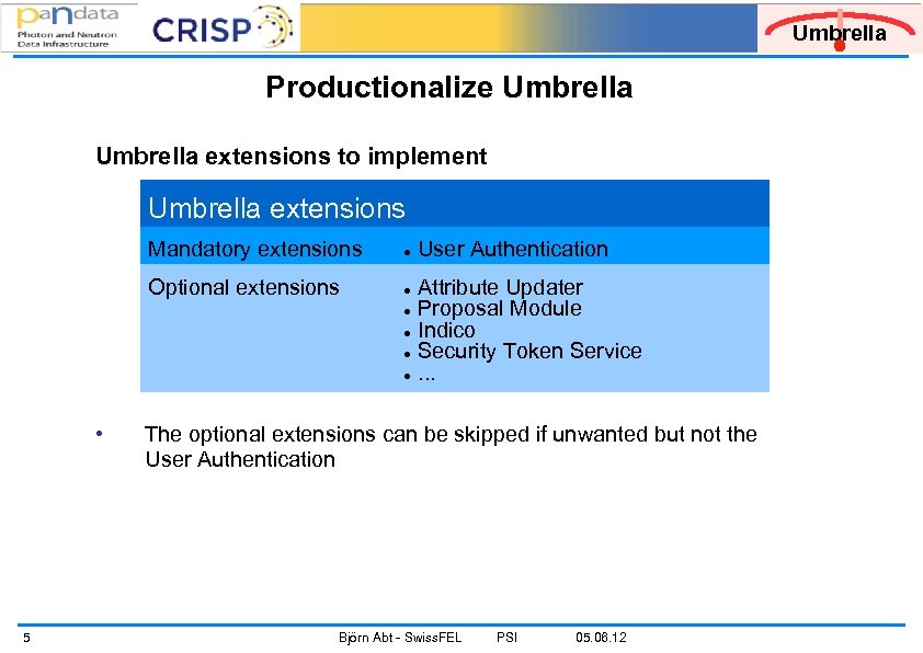 Umbrella Productionalize Umbrella extensions to implement Umbrella extensions Mandatory extensions Optional extensions • 5