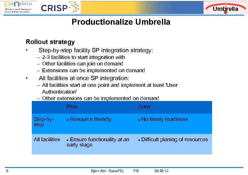 Umbrella Productionalize Umbrella Rollout strategy • Step-by-step facility SP integration strategy: – 2 -3