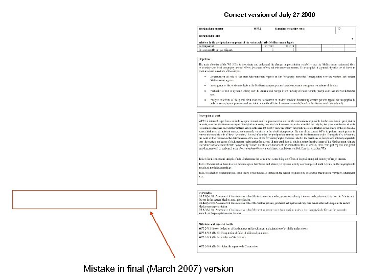 Correct version of July 27 2006 Mistake in final (March 2007) version 