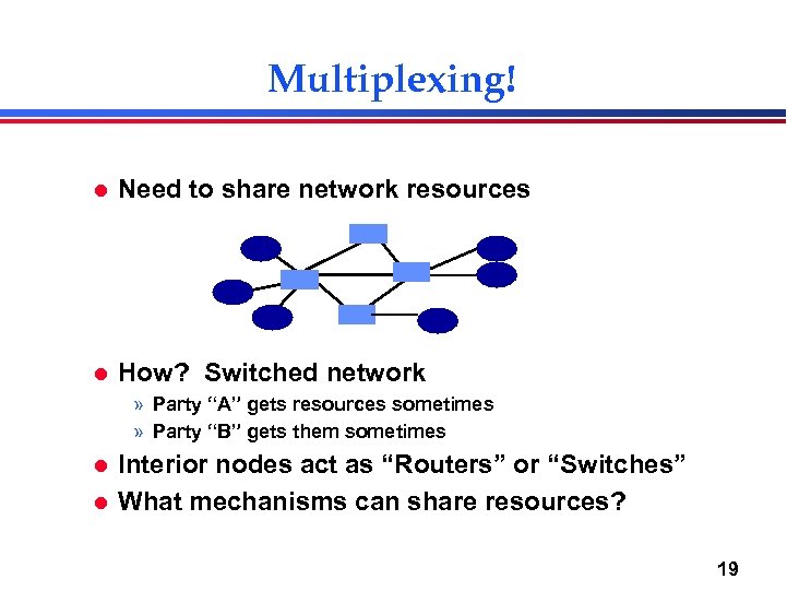 Multiplexing! l Need to share network resources l How? Switched network » Party “A”
