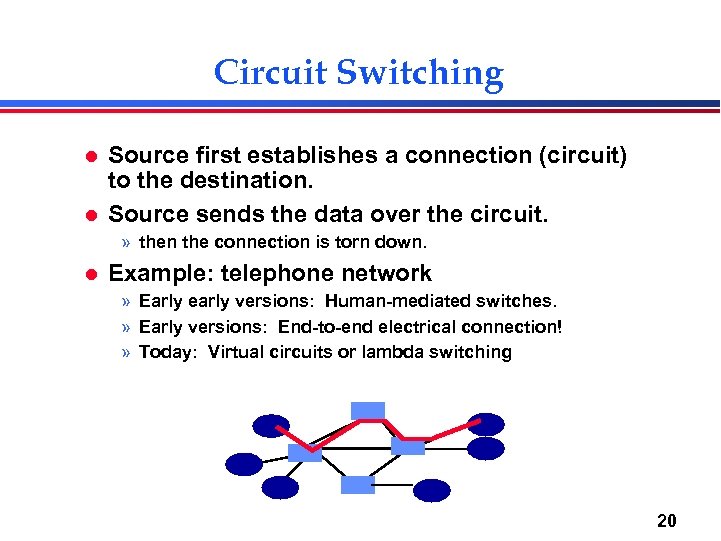Circuit Switching l l Source first establishes a connection (circuit) to the destination. Source