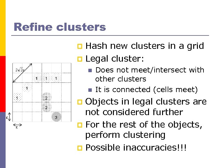 Refine clusters Hash new clusters in a grid p Legal cluster: p n n