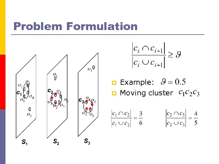 Problem Formulation p p Example: Moving cluster 