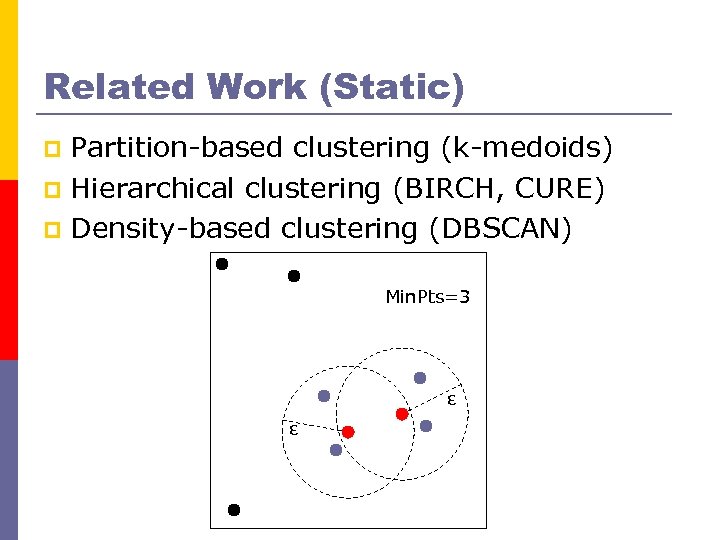 Related Work (Static) Partition-based clustering (k-medoids) p Hierarchical clustering (BIRCH, CURE) p Density-based clustering