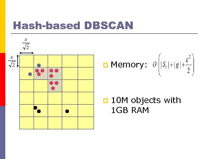 Hash-based DBSCAN p Memory: p 10 M objects with 1 GB RAM 