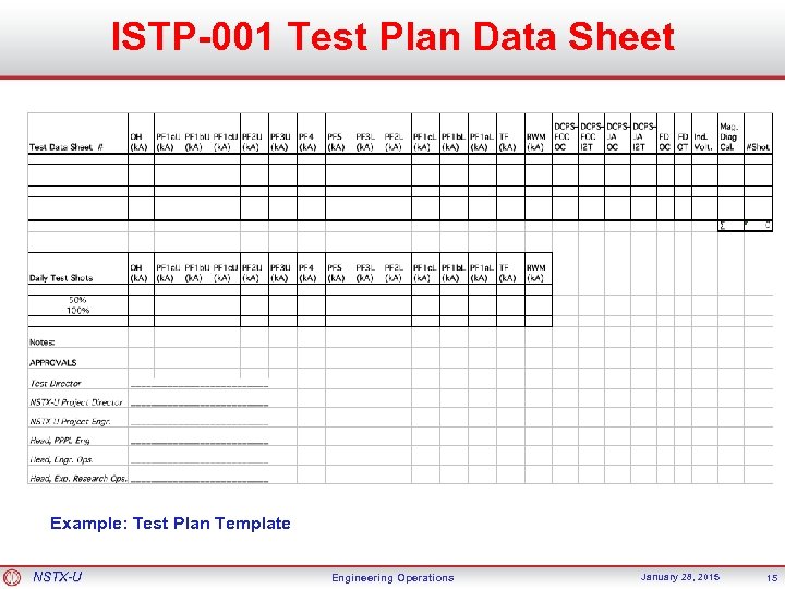 ISTP-001 Test Plan Data Sheet Example: Test Plan Template NSTX-U Engineering Operations January 28,
