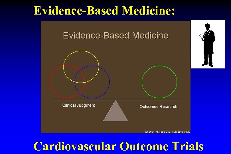 Evidence-Based Medicine: Cardiovascular Outcome Trials 