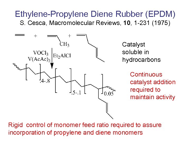 Ethylene-Propylene Diene Rubber (EPDM) S. Cesca, Macromolecular Reviews, 10, 1 -231 (1975) Catalyst soluble