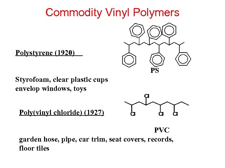 Commodity Vinyl Polymers Polystyrene (1920) PS Styrofoam, clear plastic cups envelop windows, toys Poly(vinyl