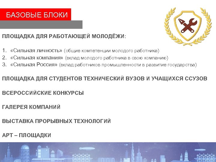 БАЗОВЫЕ БЛОКИ ПЛОЩАДКА ДЛЯ РАБОТАЮЩЕЙ МОЛОДЁЖИ: 1. «Сильная личность» (общие компетенции молодого работника) 2.