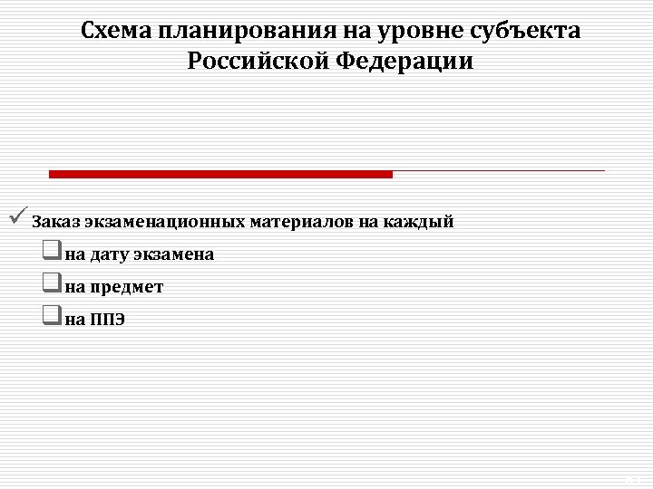 Схема планирования на уровне субъекта Российской Федерации ü Заказ экзаменационных материалов на каждый qна