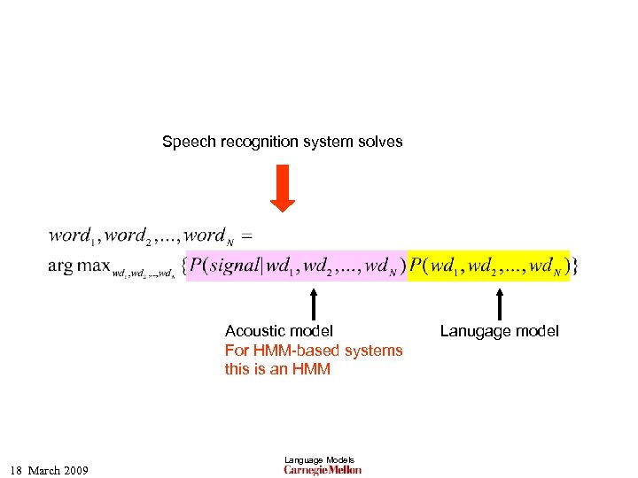 Speech recognition system solves Acoustic model For HMM-based systems this is an HMM 18