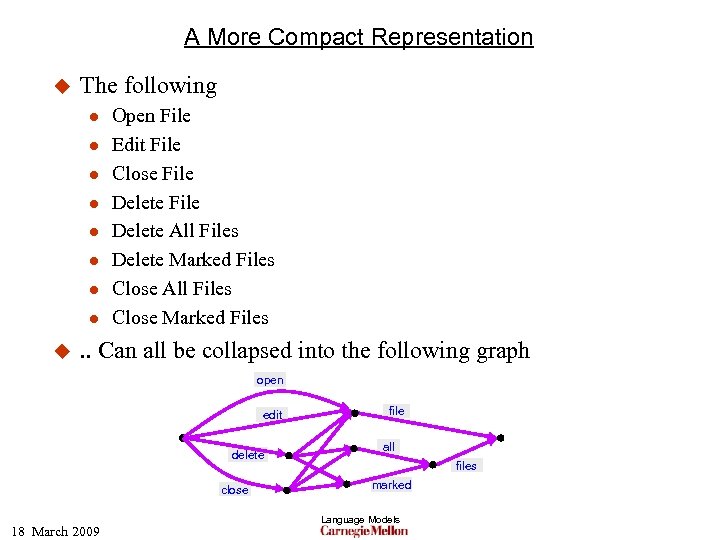 A More Compact Representation u The following l l l l u Open File