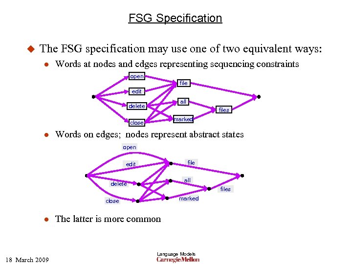 FSG Specification u The FSG specification may use one of two equivalent ways: l