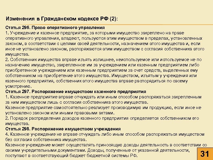 Изменения в Гражданском кодексе РФ (2): Статья 296. Право оперативного управления 1. Учреждение и