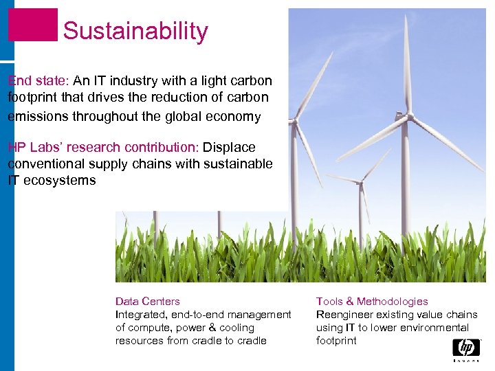 Sustainability End state: An IT industry with a light carbon footprint that drives the