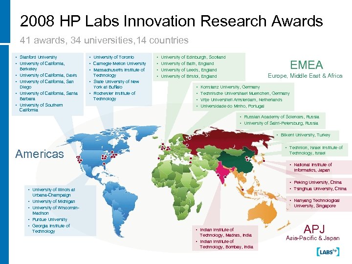 2008 HP Labs Innovation Research Awards 41 awards, 34 universities, 14 countries • Stanford