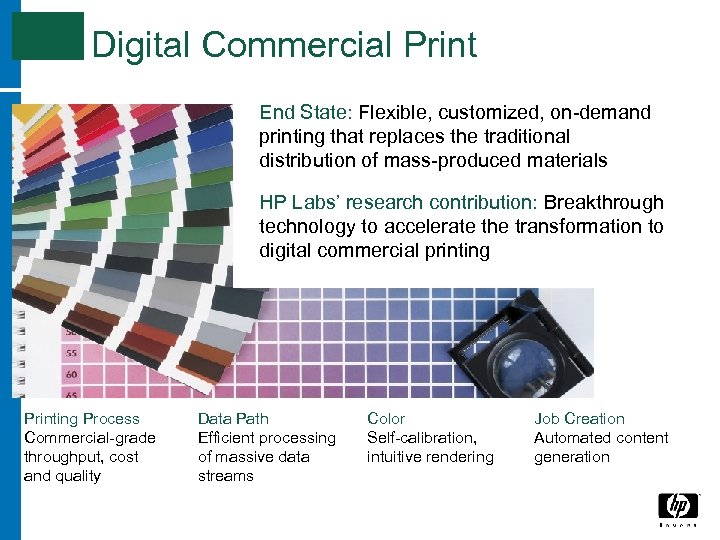 Digital Commercial Print End State: Flexible, customized, on-demand printing that replaces the traditional distribution