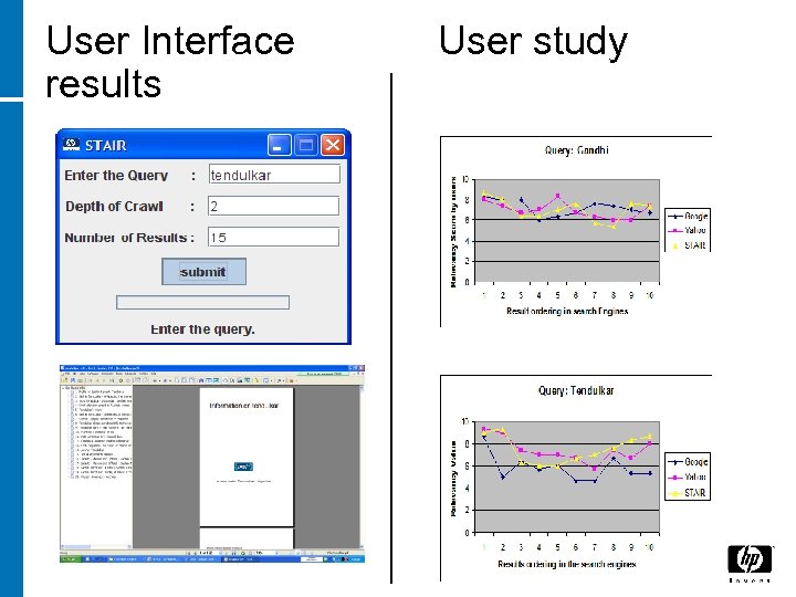 User Interface results User study 