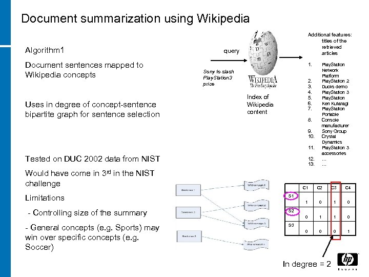 Document summarization using Wikipedia Algorithm 1 Document sentences mapped to Wikipedia concepts Uses in