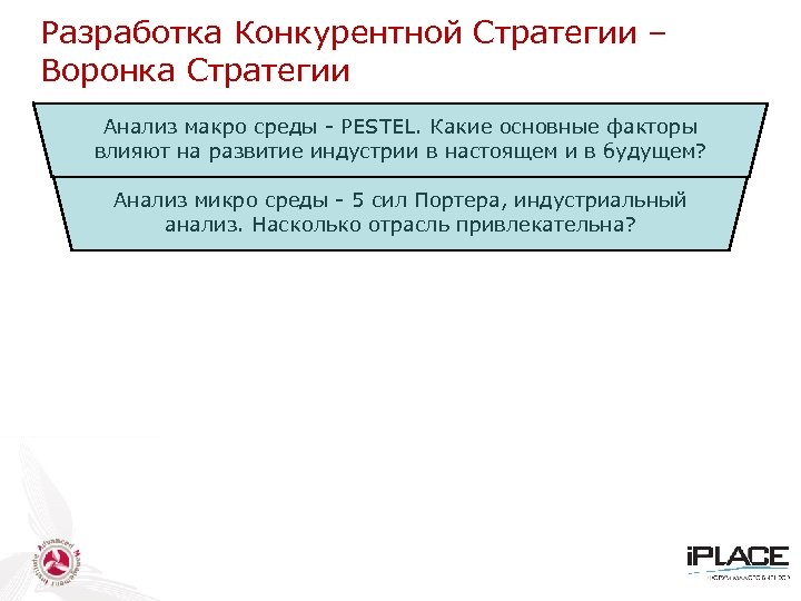 Разработка Конкурентной Стратегии – Воронка Стратегии Анализ макро среды - PESTEL. Какие основные факторы