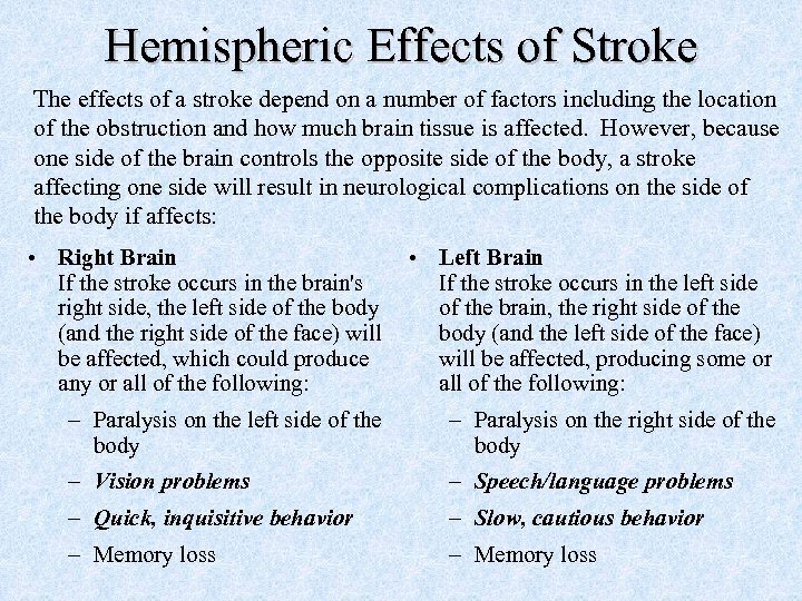 Hemispheric Effects of Stroke The effects of a stroke depend on a number of