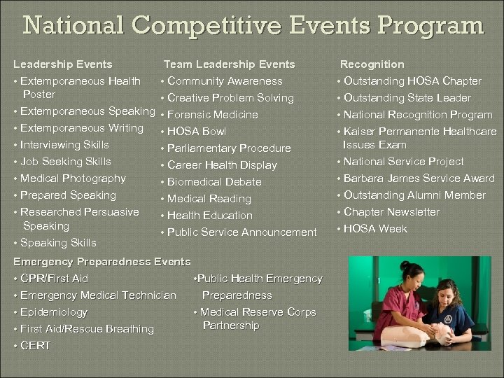 National Competitive Events Program Leadership Events • Extemporaneous Health Poster • Extemporaneous Speaking •