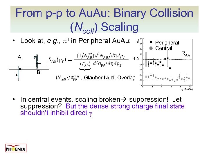 From p-p to Au. Au: Binary Collision (Ncoll) Scaling • Look at, e. g.