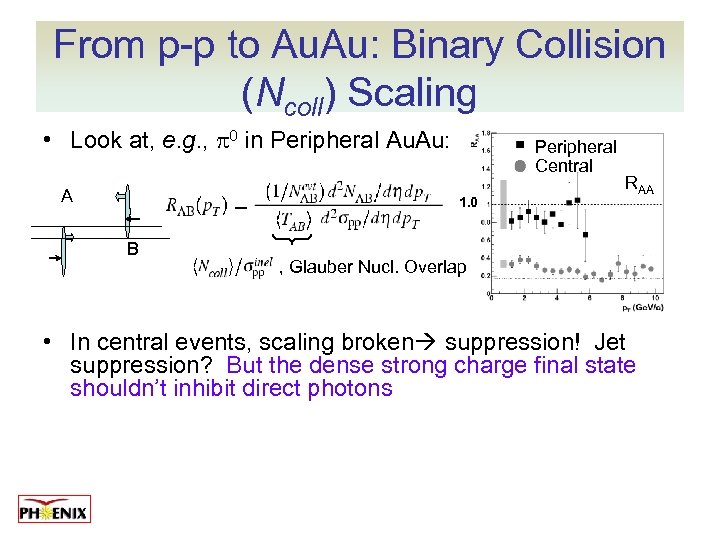 From p-p to Au. Au: Binary Collision (Ncoll) Scaling • Look at, e. g.