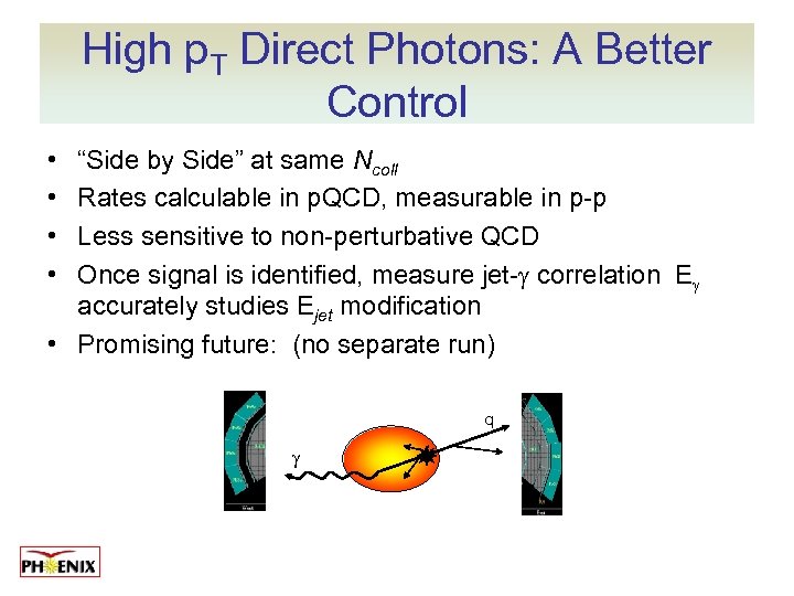 High p. T Direct Photons: A Better Control • • “Side by Side” at