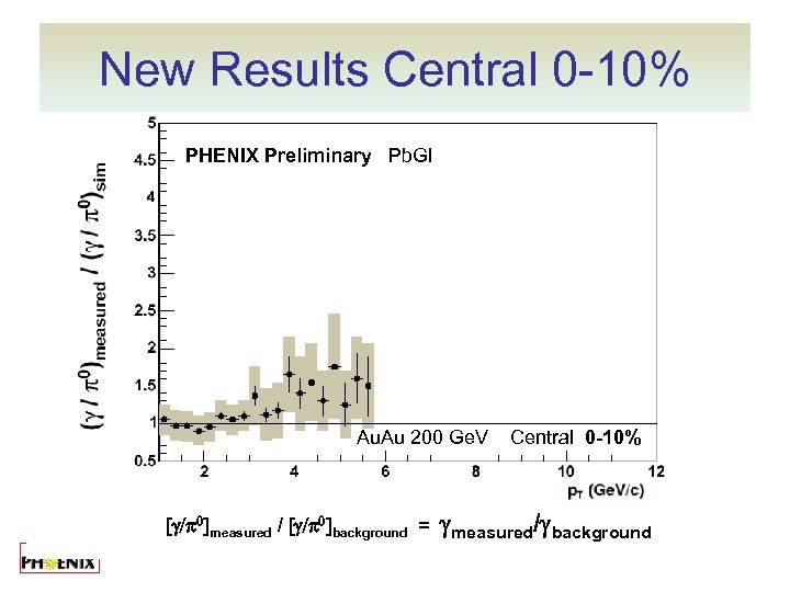 New Results Central 0 -10% PHENIX Preliminary Pb. Gl Au. Au 200 Ge. V