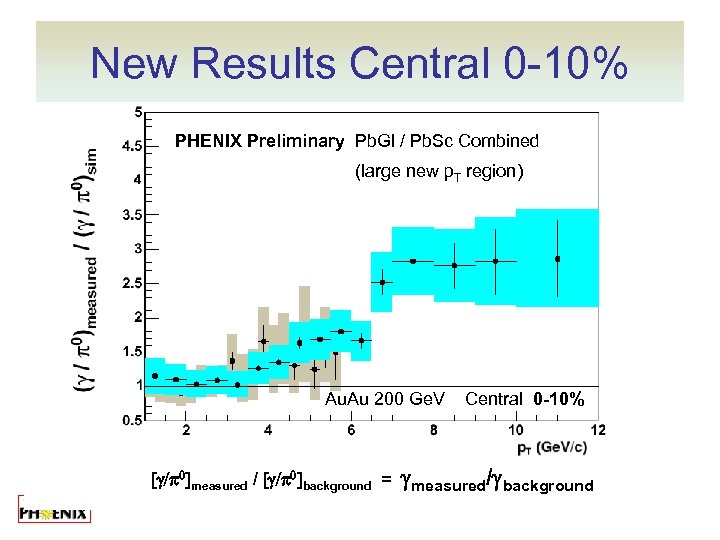 New Results Central 0 -10% PHENIX Preliminary Pb. Gl / Pb. Sc Combined (large