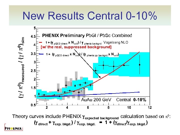 New Results Central 0 -10% PHENIX Preliminary Pb. Gl / Pb. Sc Combined 1